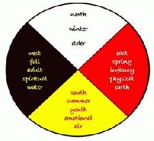 wheel.jpg